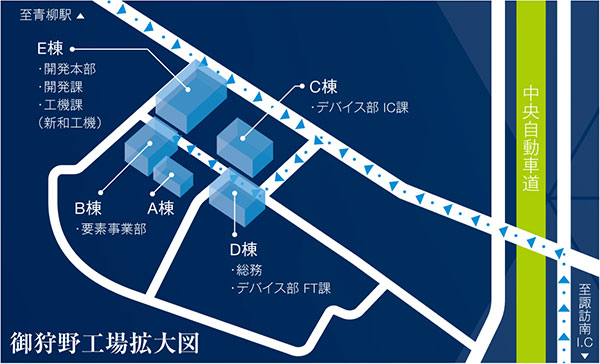 本社・御狩野工場各棟位置図