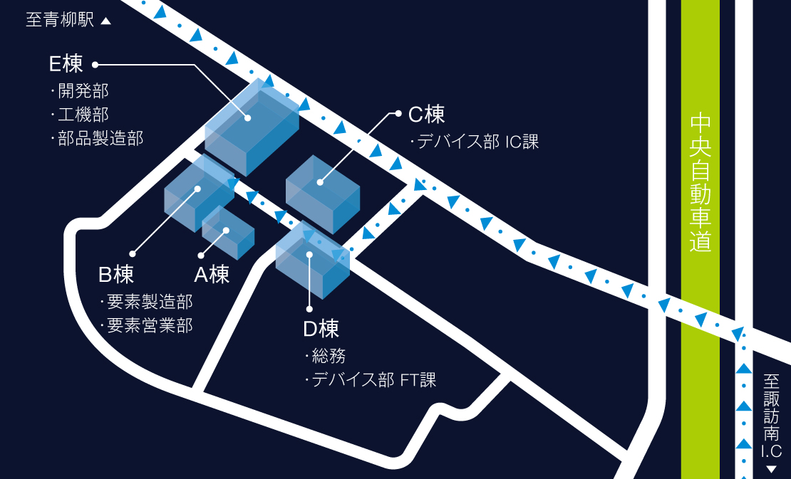 本社・御狩野工場各棟位置図